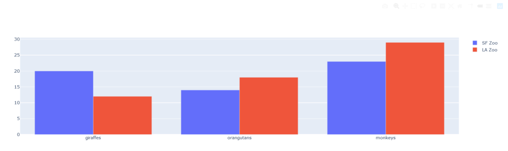 plotly jupyterlab